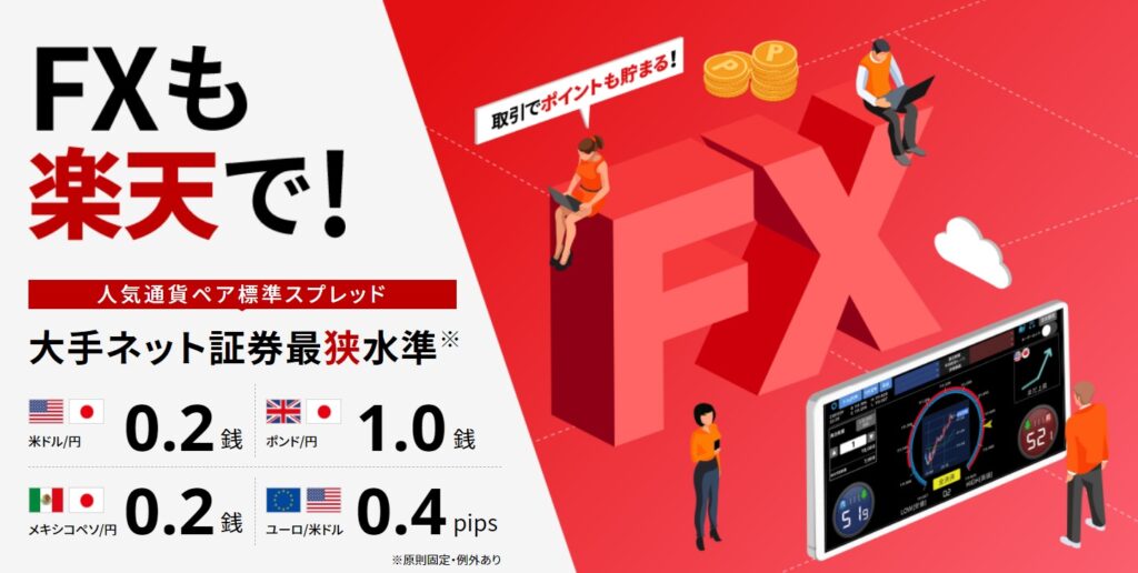 rakuten-FX