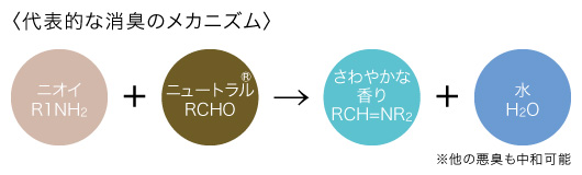 1311812216a5289a119732419289a5ce0cd17029ac